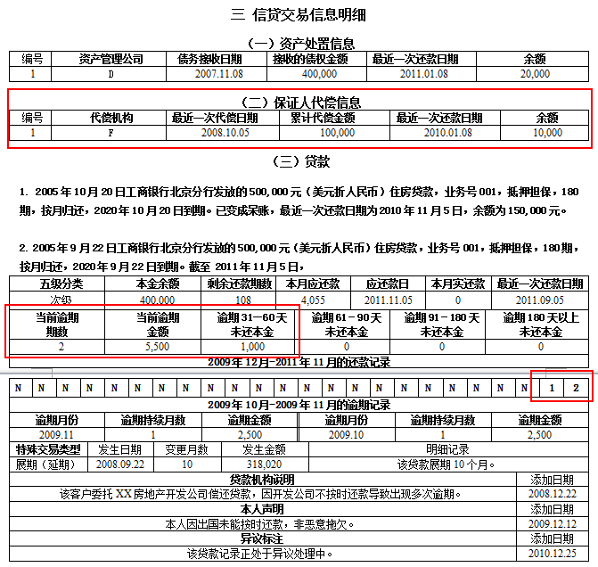 征信不好如何恢复征信 没有逾期征信不好如何恢复征信