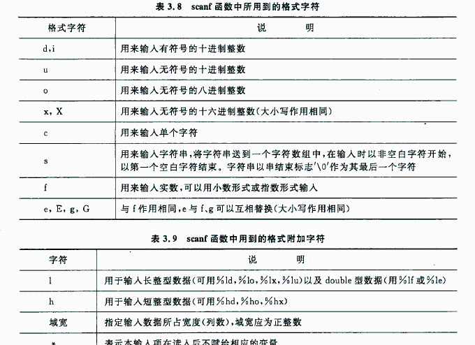 如何输入字符串 如何输入字符串数组c语言