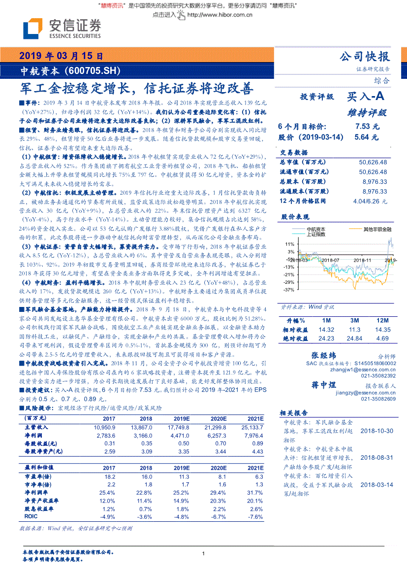 股票600705 股票600705股吧