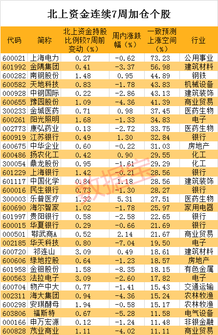 天地科技股票 天地科技股票最新消息