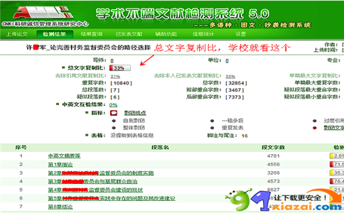 知网如何查重 手机知网如何查重