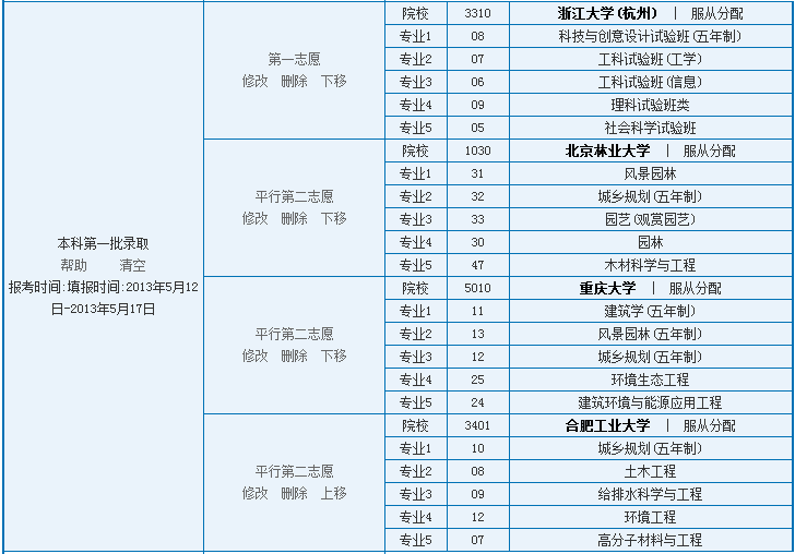 如何填志愿 手机上如何填志愿