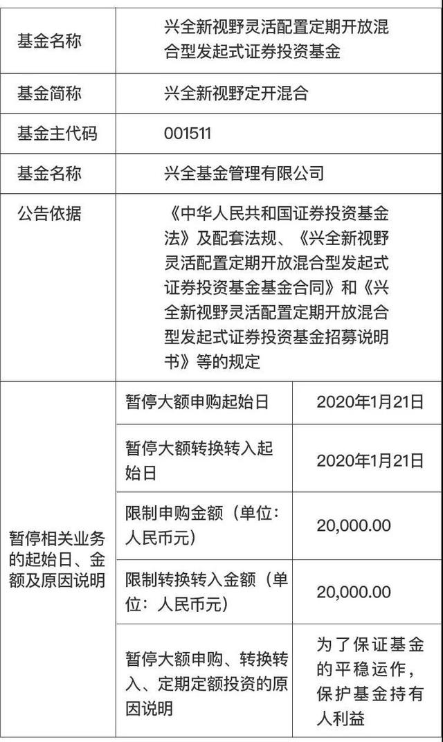 如何申购基金 怎样申购基金? 申购基金注意哪些问题?