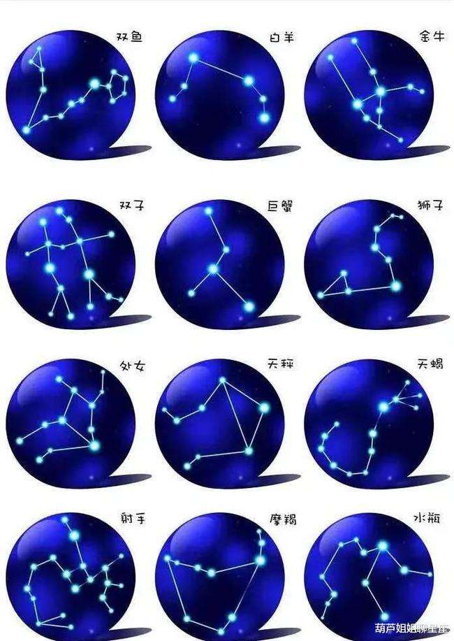 水星白羊 水星白羊10宫