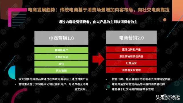 电商如何推广 电商如何推广自己的产品 做什么