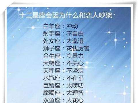 关于星座的月份 关于星座的月份阴历