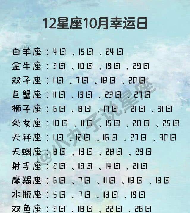 12月20日是什么星座 阳历12月20日是什么星座