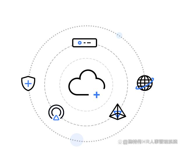 金牛考勤 金牛考勤软件初始密码