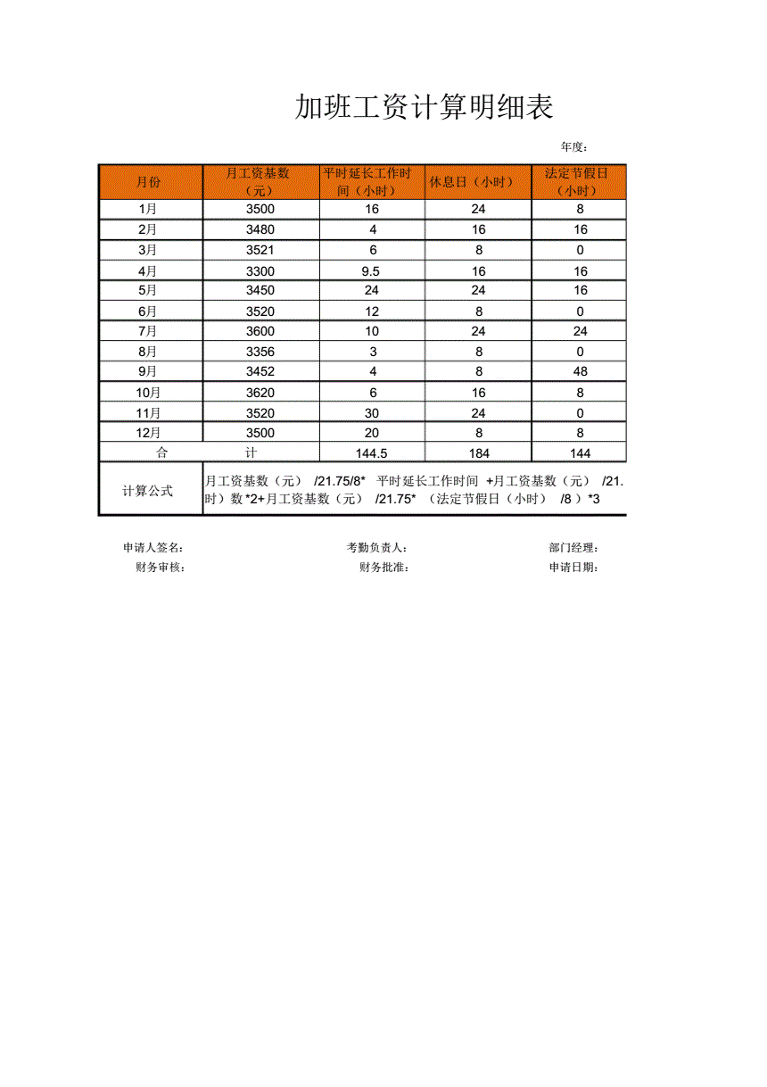 加班费如何计算 比亚迪加班费如何计算