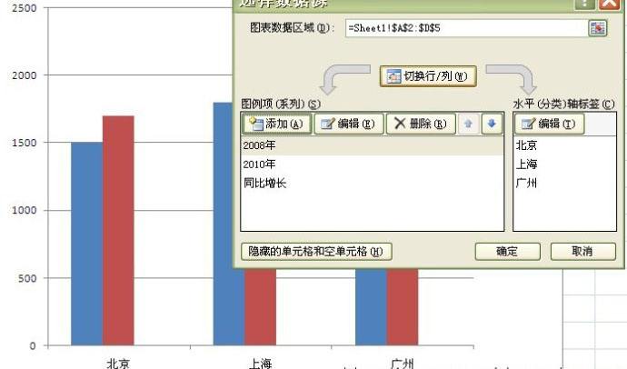 如何做柱状图 graphpad如何做柱状图