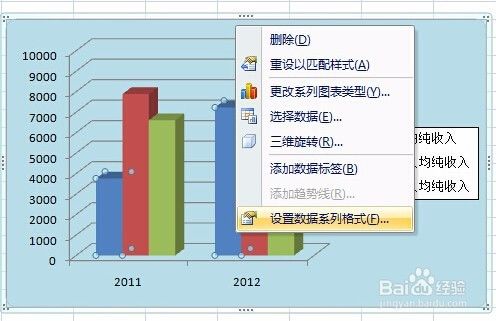 如何做柱状图 graphpad如何做柱状图