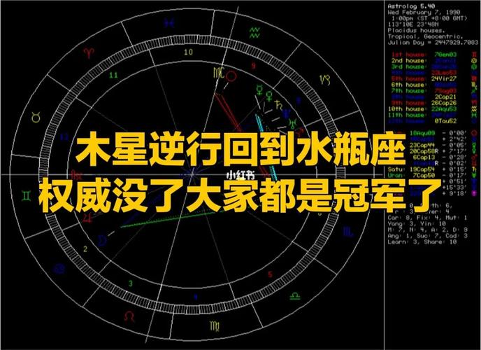 木星金牛 木星金牛4宫