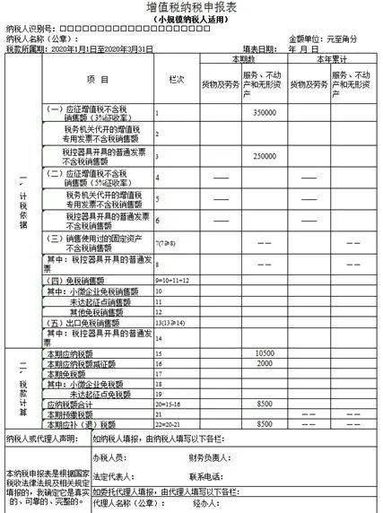 小规模纳税人如何报税 小规模纳税人如何报税步骤