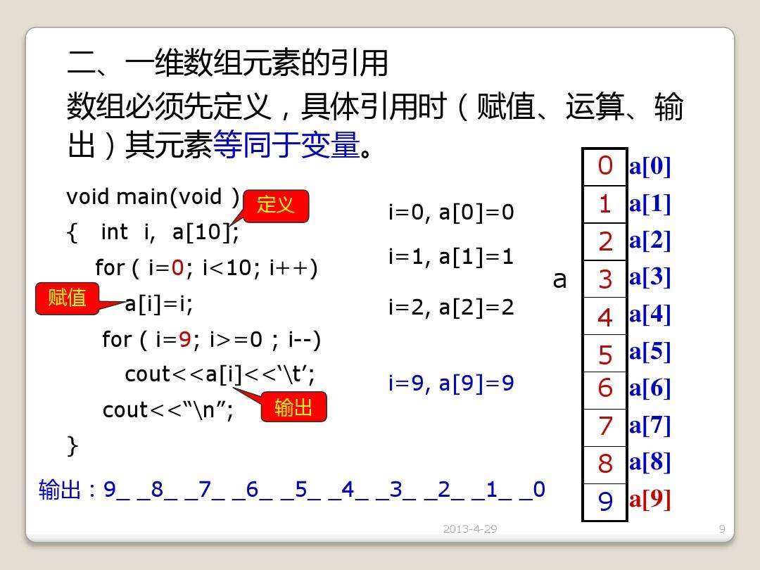 数组如何赋值 数组可以给数组赋值吗