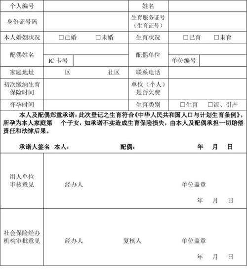 生育保险如何报销 广州生育保险如何报销