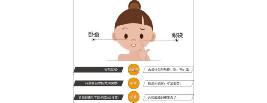 如何去掉黑眼圈 如何去掉黑眼圈和黑眼袋小孩