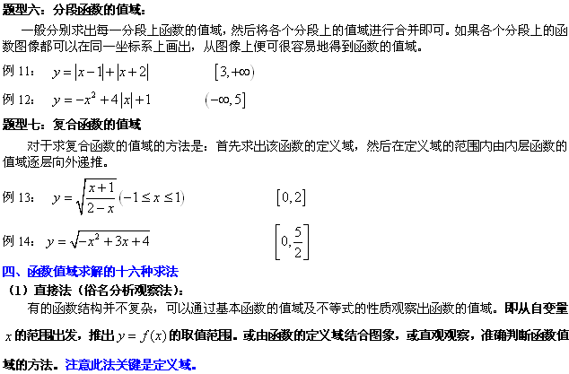 如何求值域 如何求值域取值范围