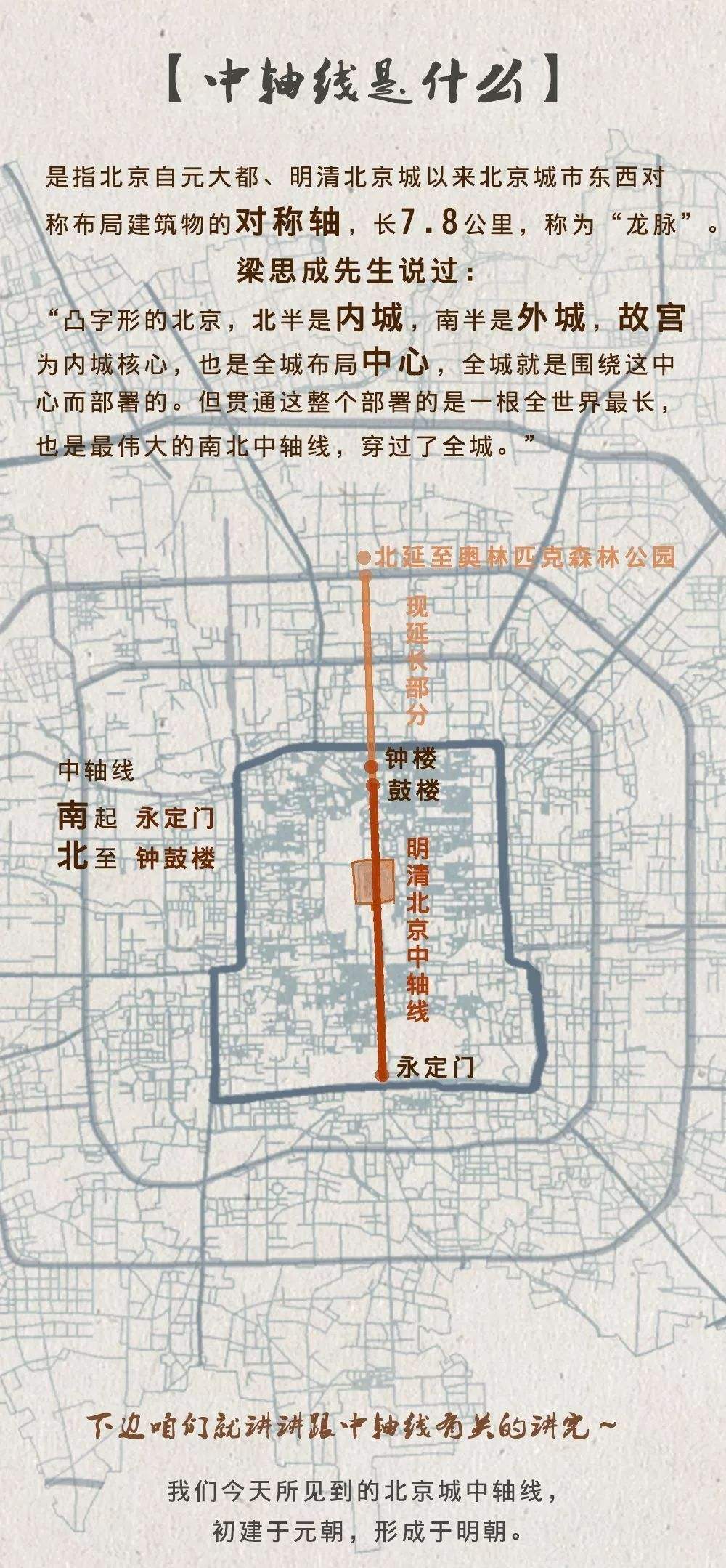 北京如何 北京如何取医保卡里面的钱