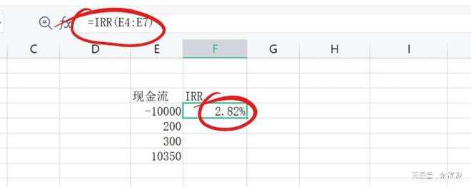 股票如何计算 股票如何计算成本价