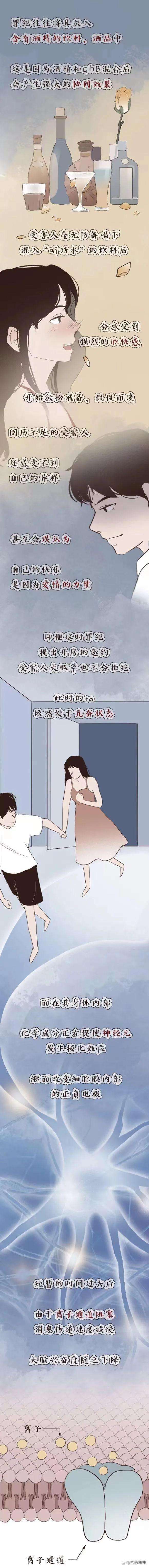 如何让女生的简单介绍