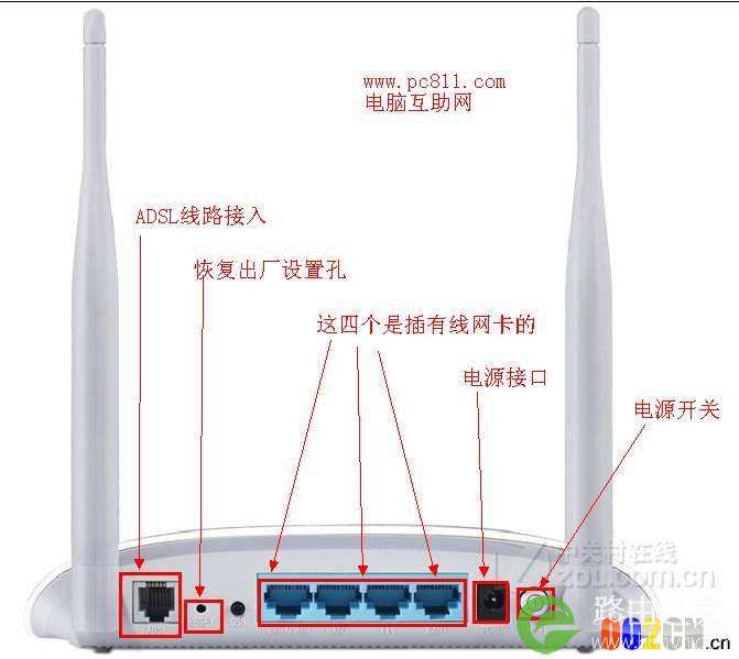 路由器如何连接 路由器如何连接宽带上网