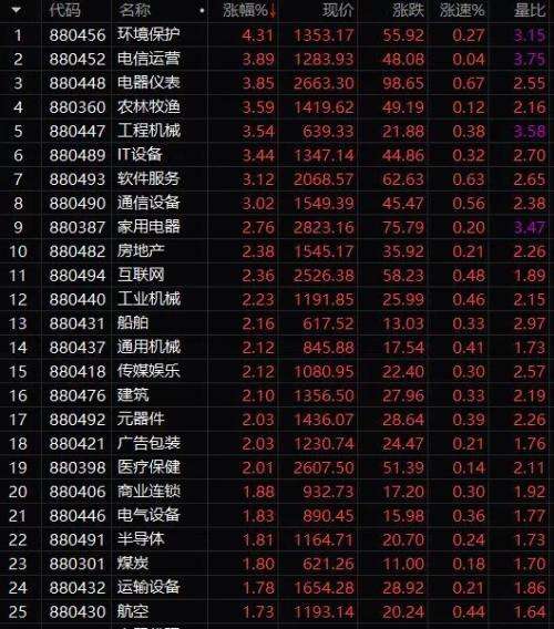 外国股市开盘时间 外国股市开盘时间表