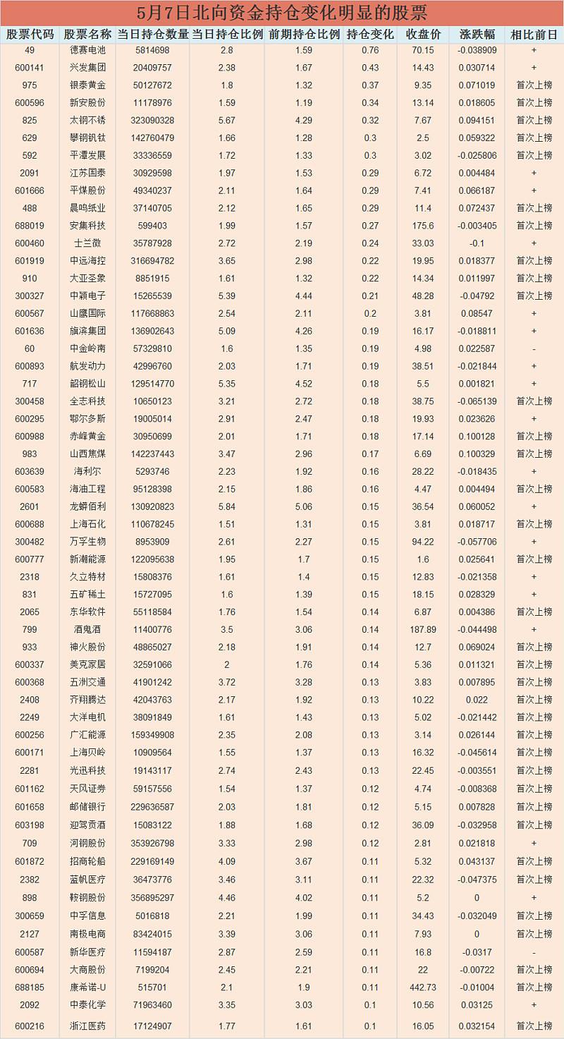 中国股市资金 中国股市资金总量多少万亿