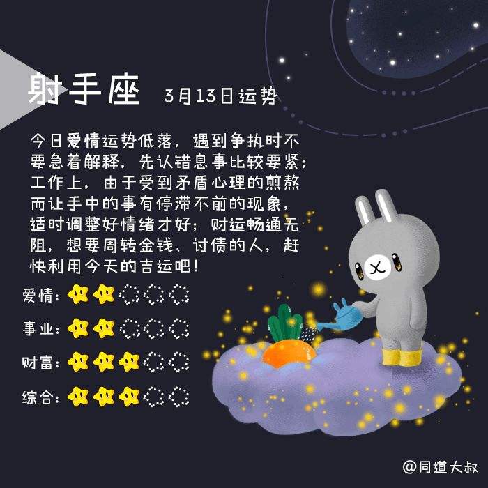 十二星座星座运势 十二星座星座运势图