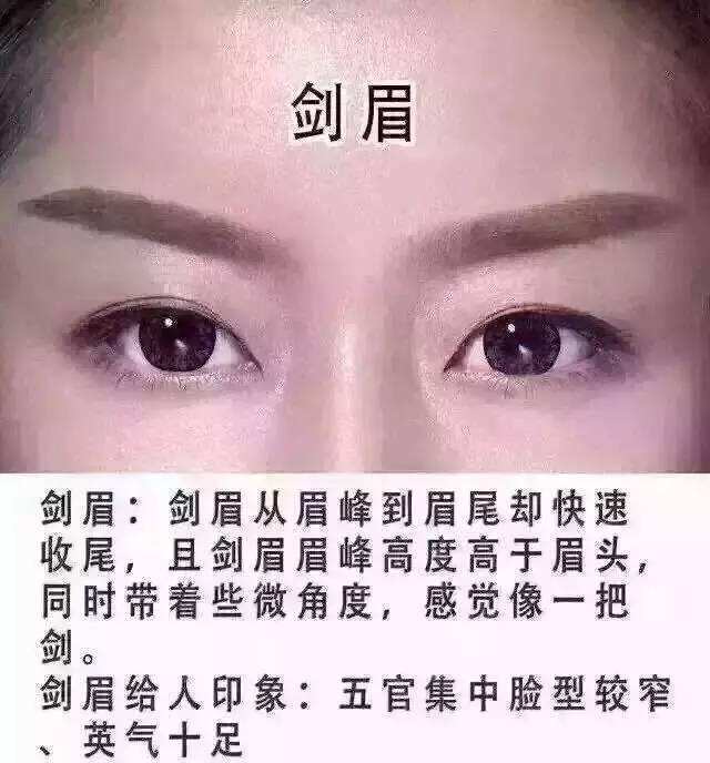 眉毛改变运势 眉毛改变运势的说法