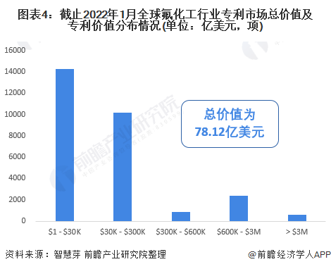 专利的法律状态 专利的法律状态以什么为准