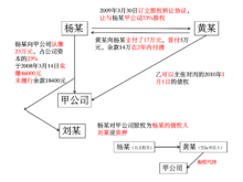 行政法律关系 行政法律关系中不可缺少的主体是