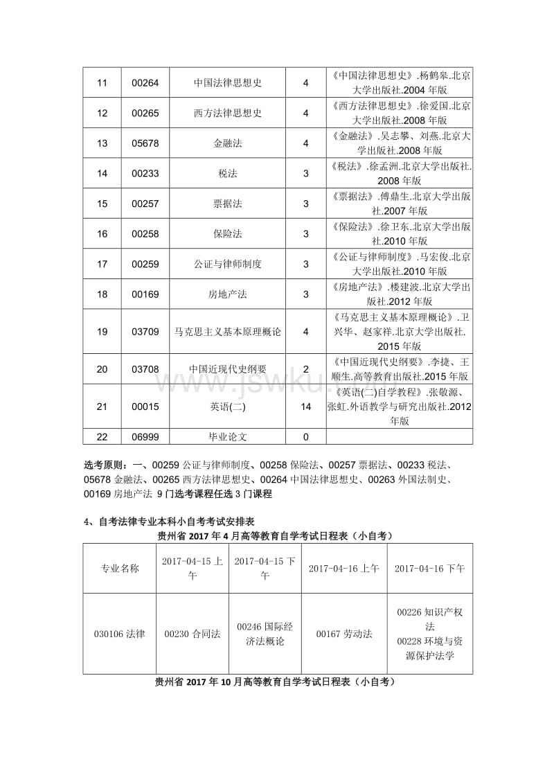 法律本科自考科目 法律本科自考科目难度