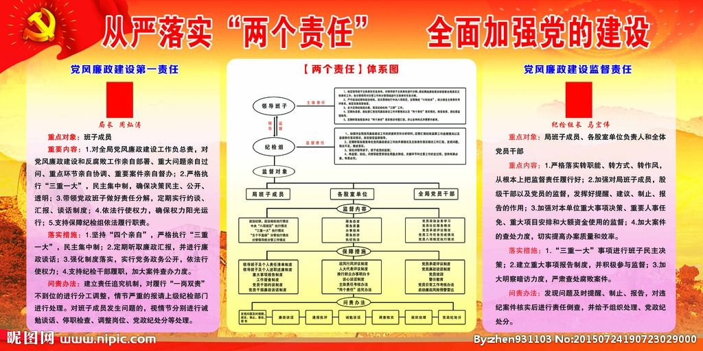 走法律程序 走法律程序起诉费是多少