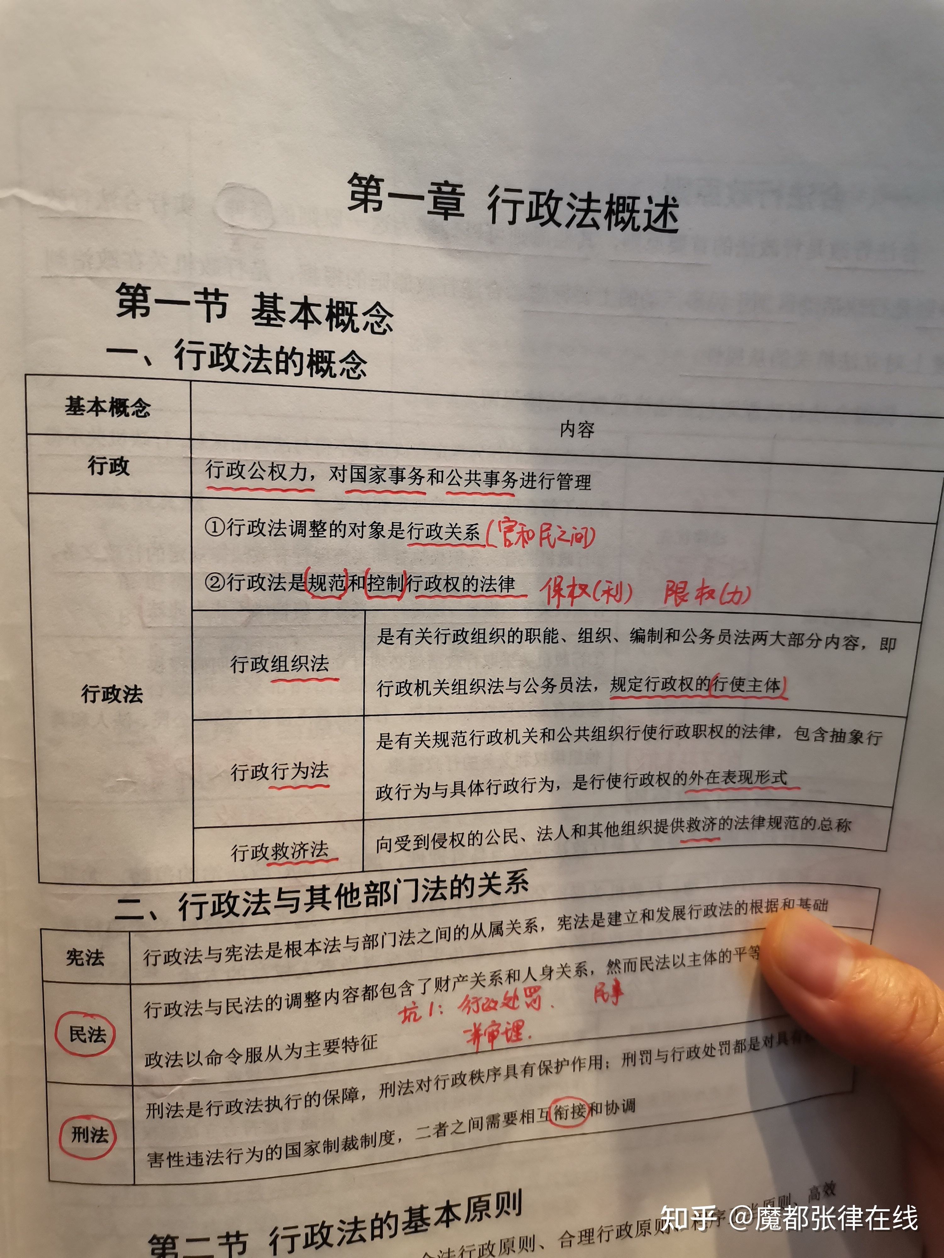 法律关系的客体 法律关系的客体包括哪些