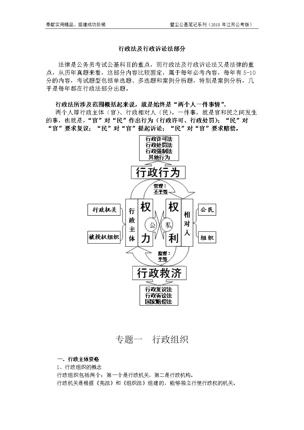 公共基础知识法律 公共基础知识法律知识