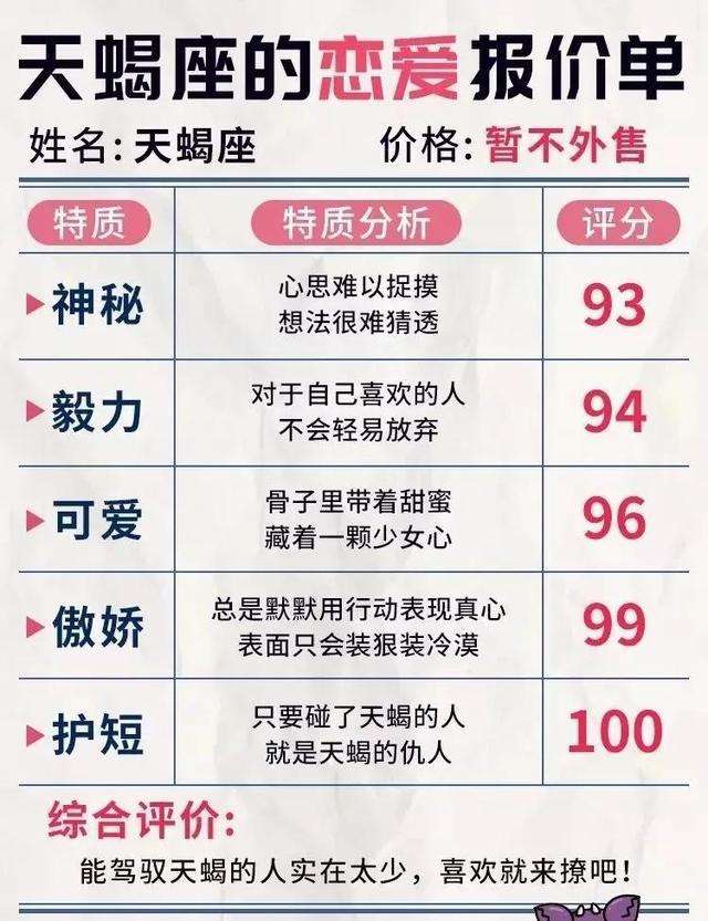 天蝎座学业运势2017 2023年天蝎座学业运势