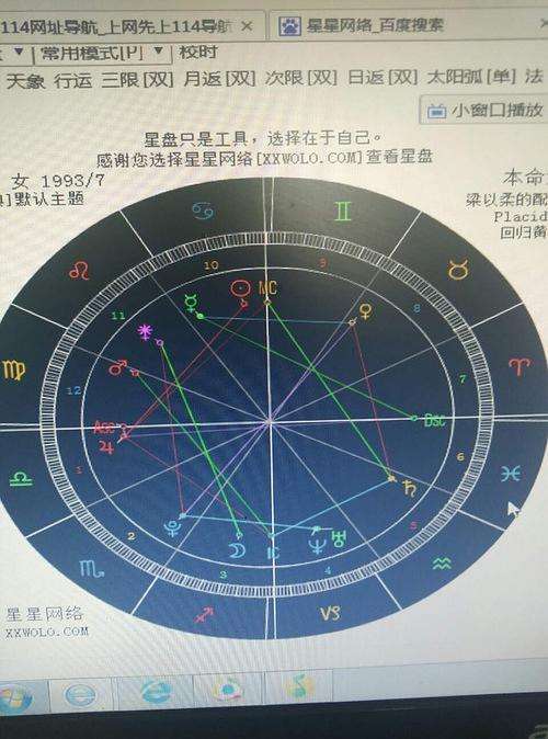 太阳巨蟹月亮金牛 太阳巨蟹月亮金牛上升天蝎