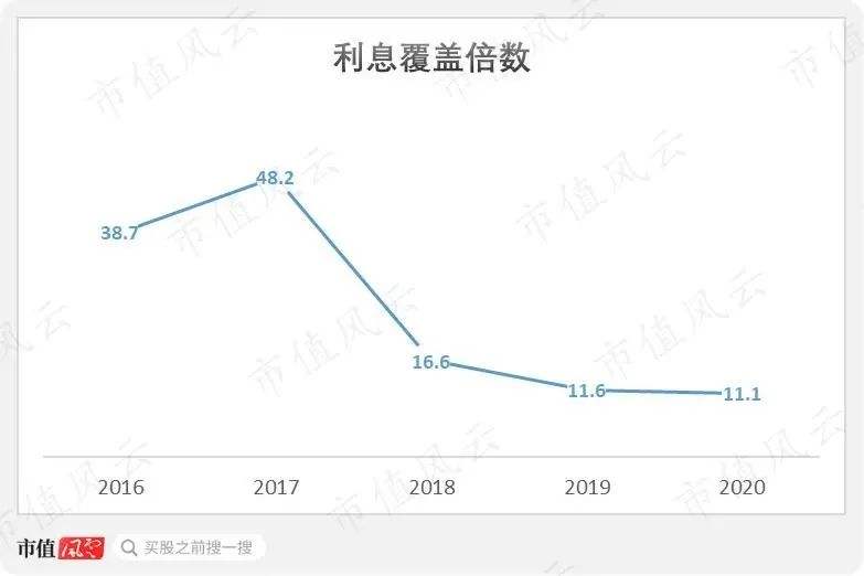 法兰泰克股市走向 法兰泰克股市走向图