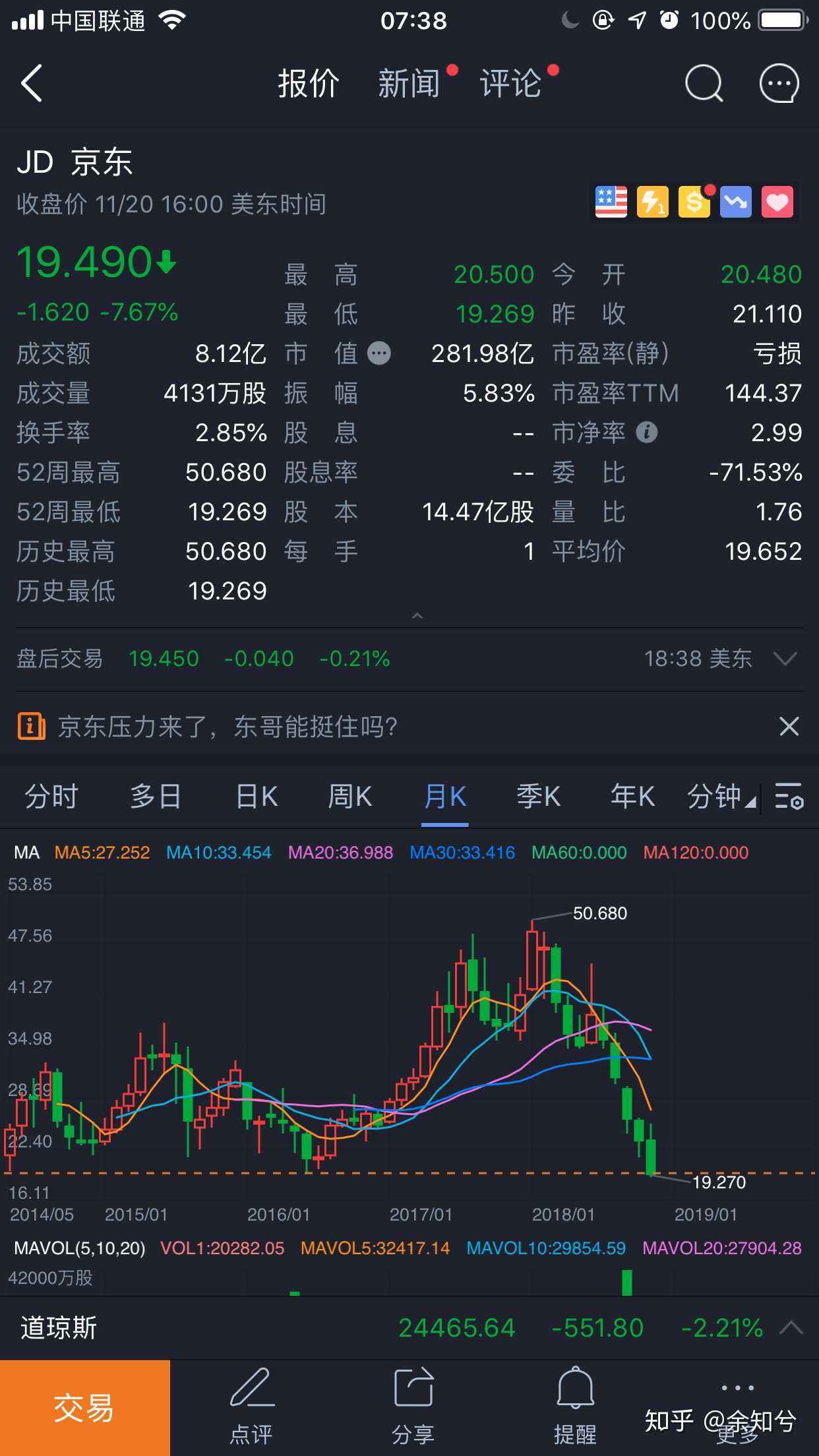 股市个股股价 股市个股股价创出历史新低有哪些