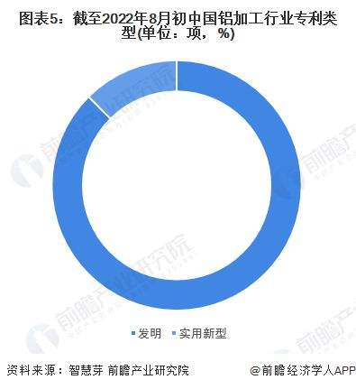 专利法律状态 专利法律状态是什么意思