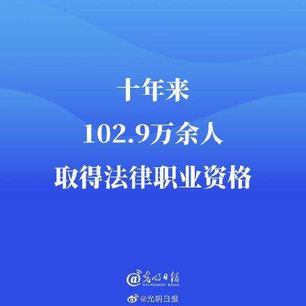 法律职业考试 法律资格职业证书