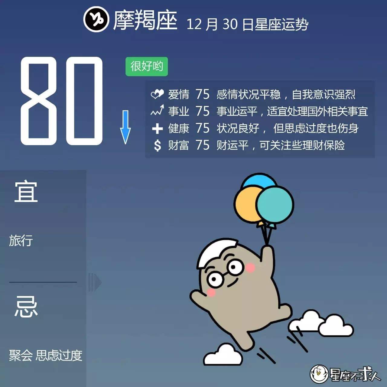 运势2016 运势2022年免费