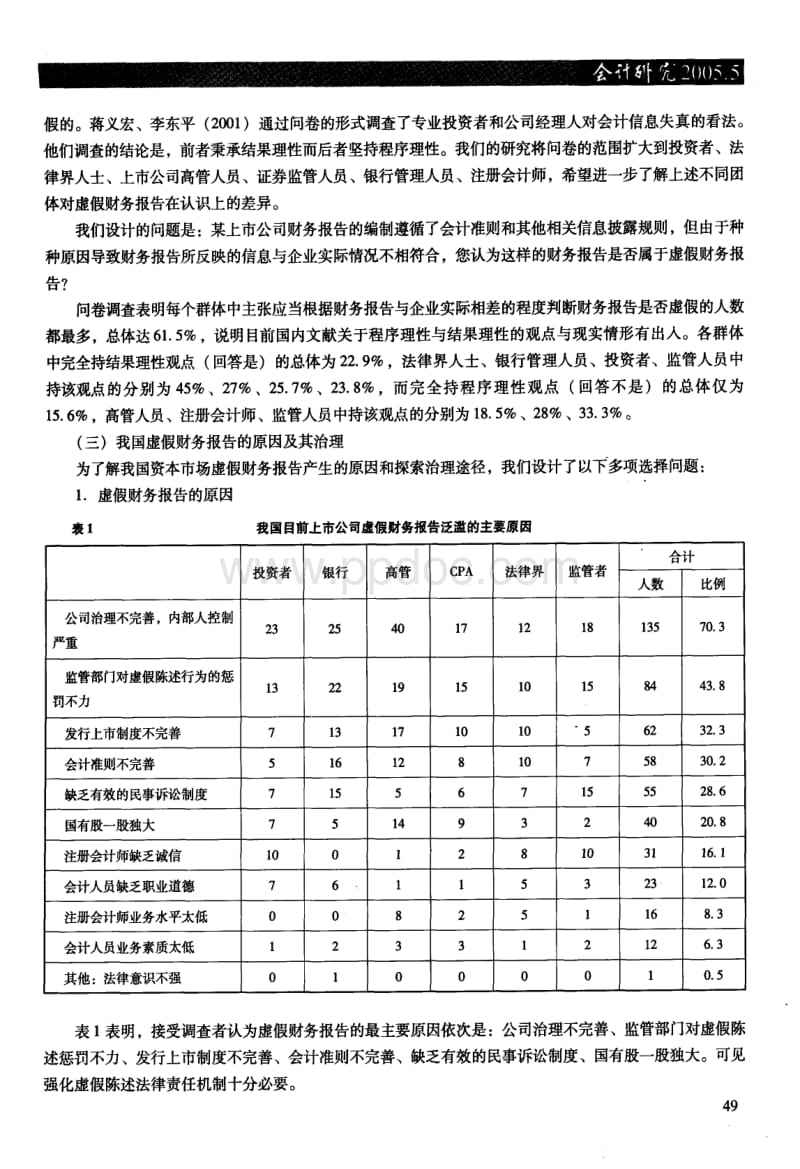 法律分析报告 法律分析报告模板范文