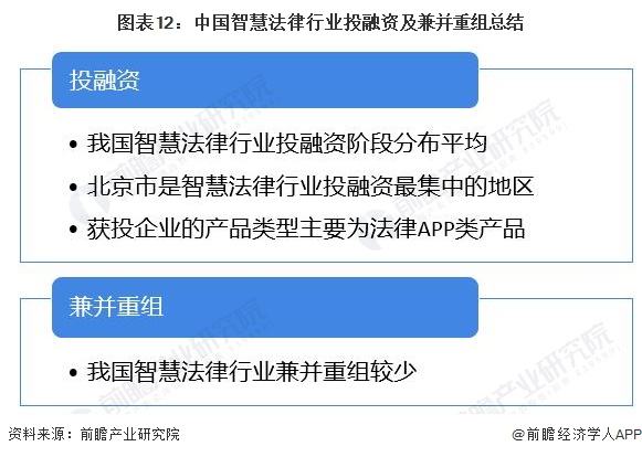 法律分析报告 法律分析报告模板范文