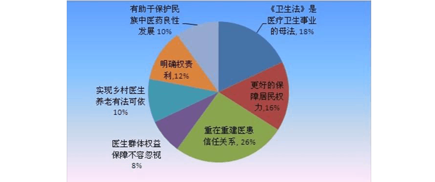 法律热点 法律热点话题