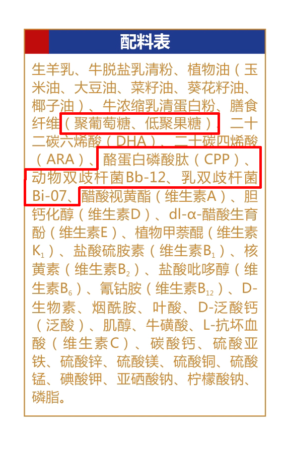 如何挑选奶粉 如何挑选奶粉看配料表