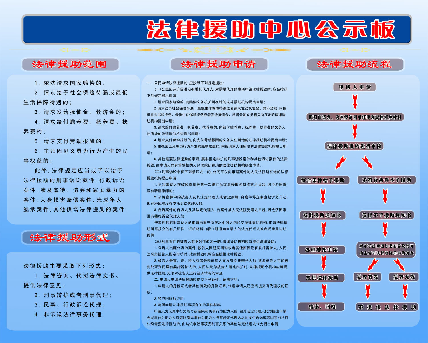 法律援助电话 法律援助电话12348法律咨询