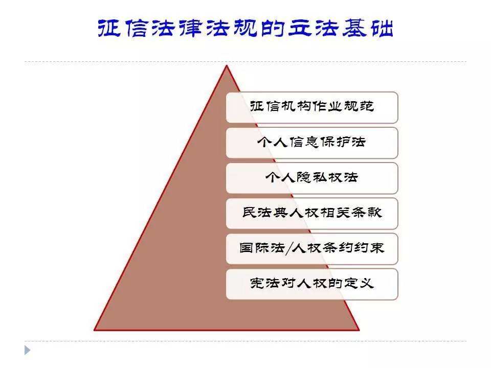 法律框架 法律框架下是什么意思