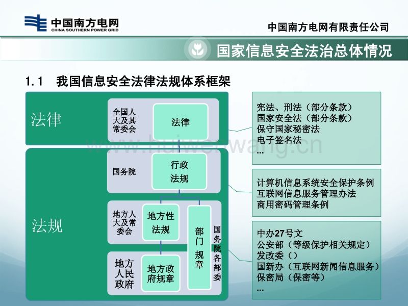 法律框架 法律框架下是什么意思