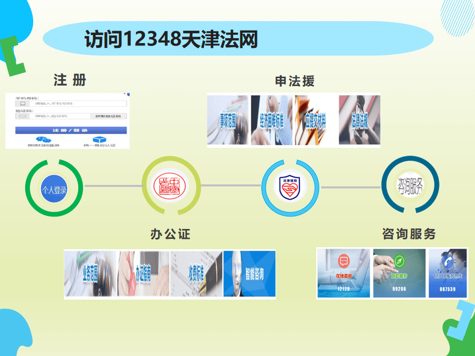 12348法律咨询律师在线 广州12348法律咨询律师在线